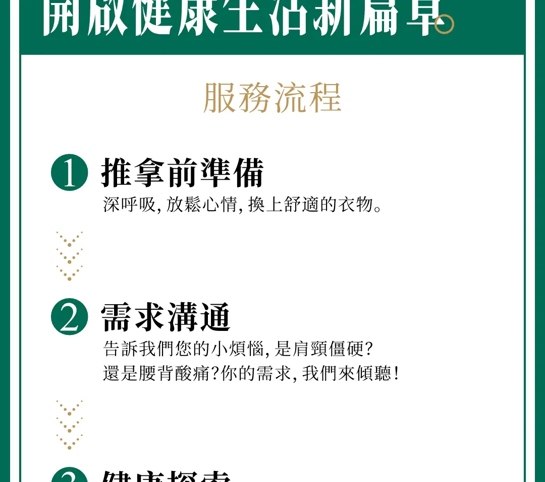 通透堂中医按摩 | 福田总店